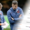 Ronald Koeman, bondscoach van het Nederlands elftal