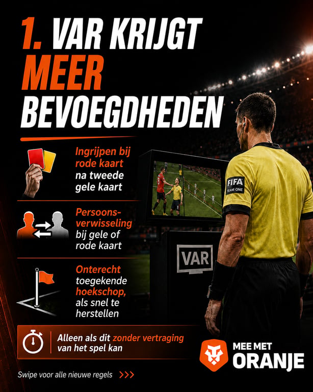 Nieuwe VAR-regels