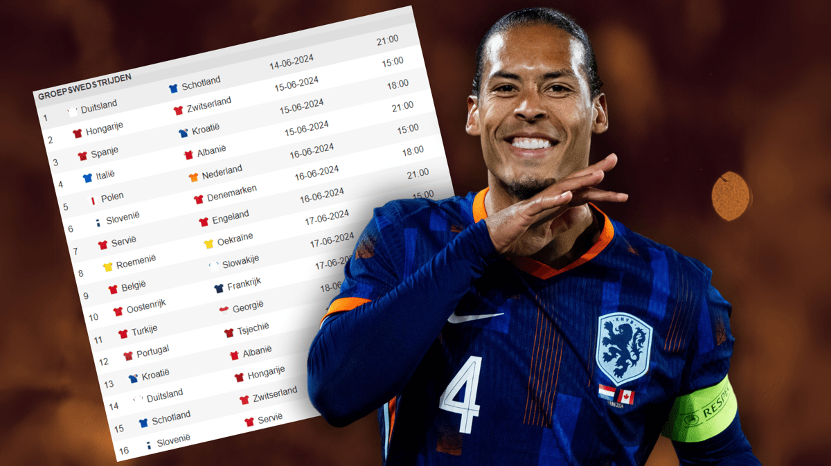 Hoe kun jij het verschil maken in de EK-pool en wat zijn de grootste valkuilen?