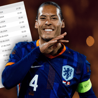 Hoe kun jij het verschil maken in de EK-pool en wat zijn de grootste valkuilen?