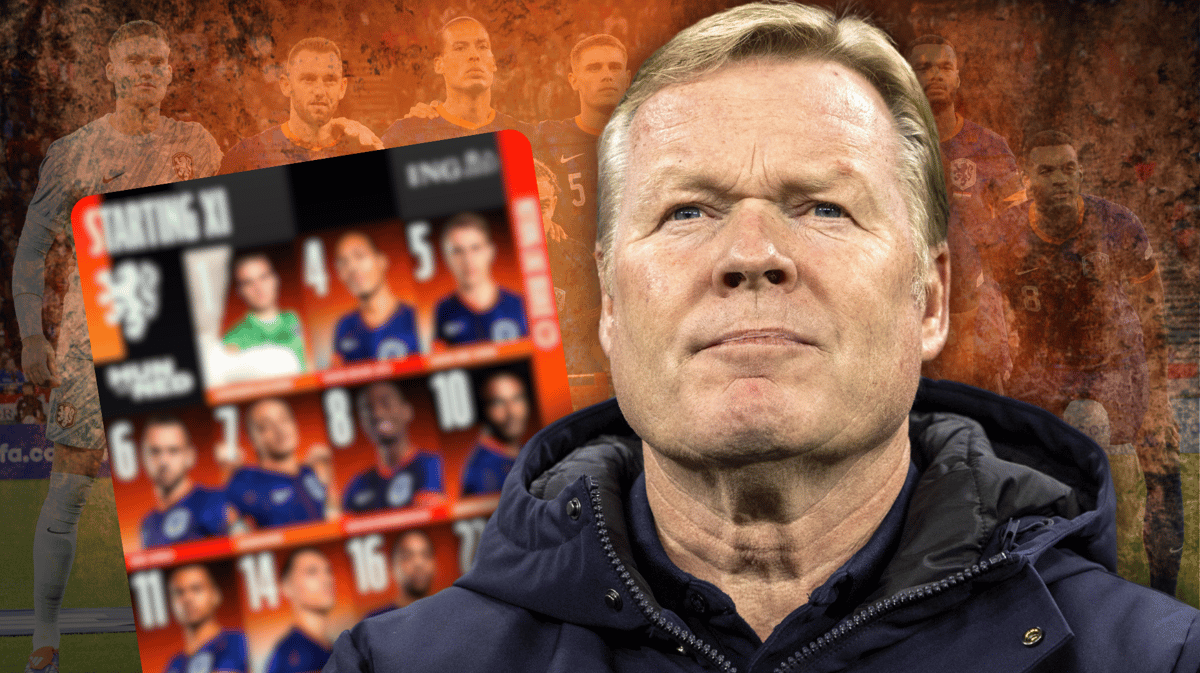De opstelling van Nederland tegen Hongarije in de Nations League