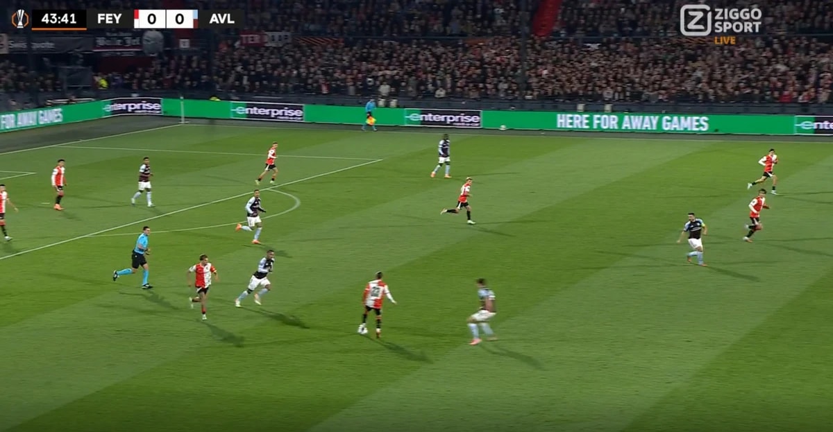 Wedstrijdbeeld Feyenoord - Aston Villa