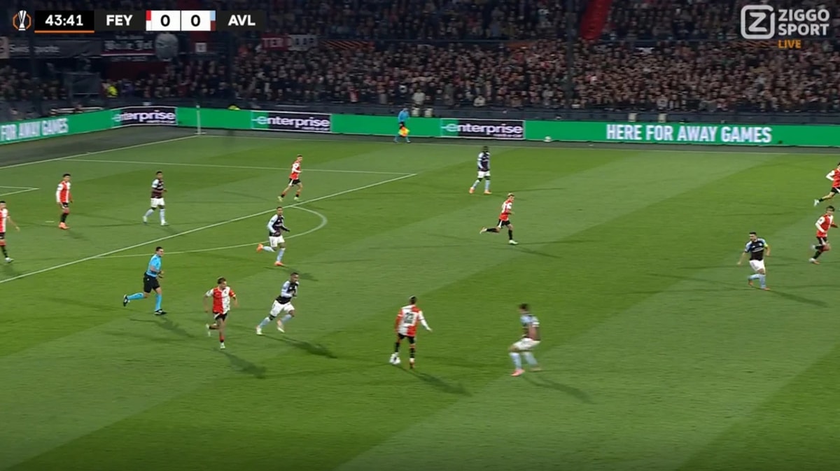 Wedstrijdbeeld Feyenoord - Aston Villa