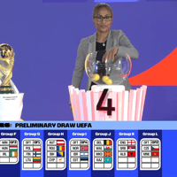 Loting WK-kwalificatie Nederlands elftal