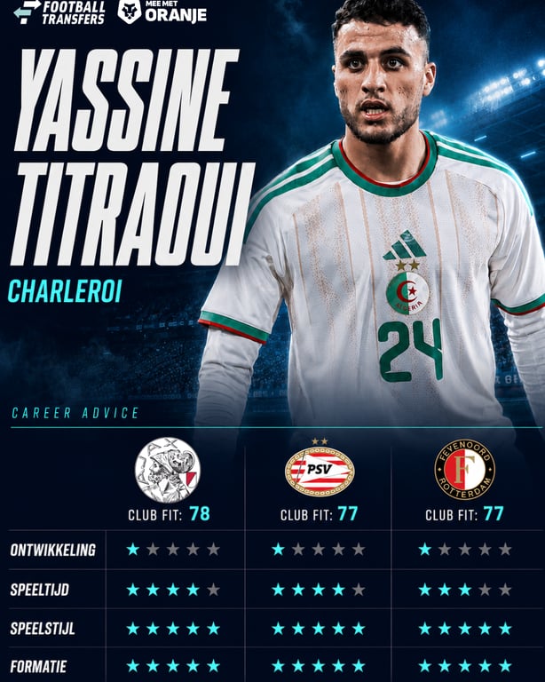 Yassine Titraoui van Charleroi