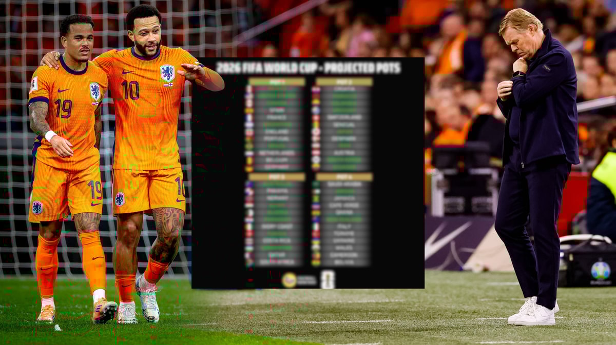 Wie gaat Nederland loten voor de groepsfase van het WK in 2026?
