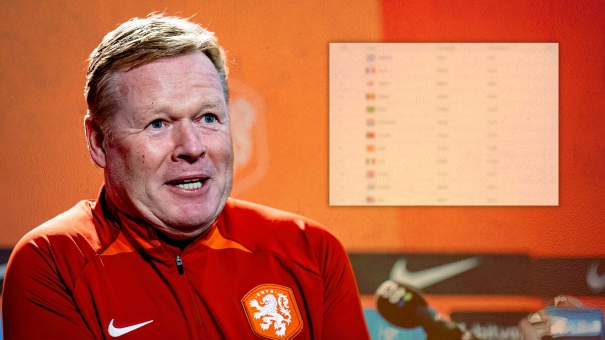 Ronald Koeman, bondscoach van het Nederlands elftal