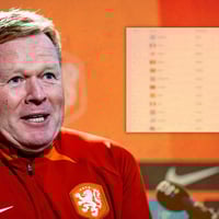 Ronald Koeman, bondscoach van het Nederlands elftal
