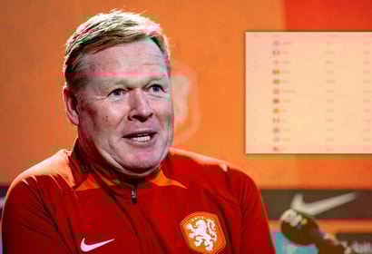 Dit is de plek van het Nederlands elftal op de wereldranglijst