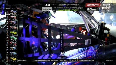 Max Verstappen op de Nürnburgring