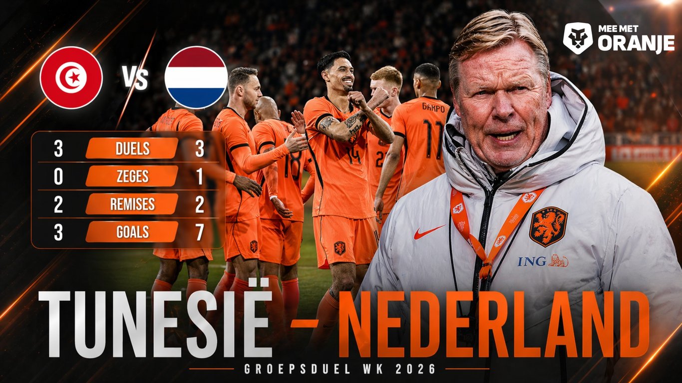 Statistieken Tunesië - Nederland WK 2026