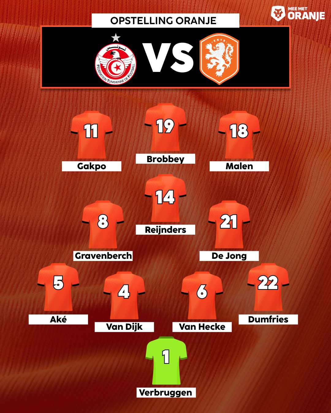 Opstelling Nederland tegen Tunesië