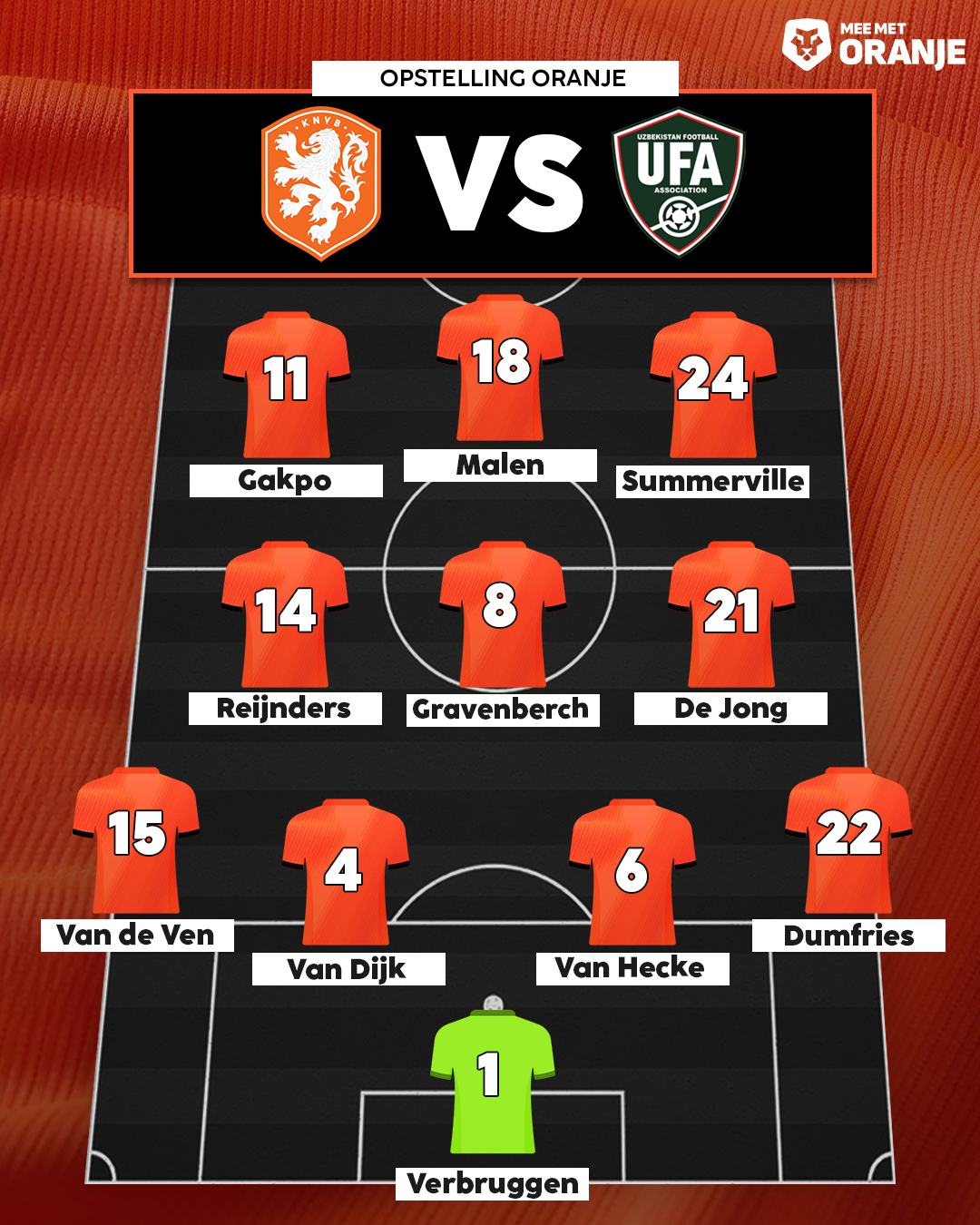 Opstelling Nederland tegen Oezbekistan