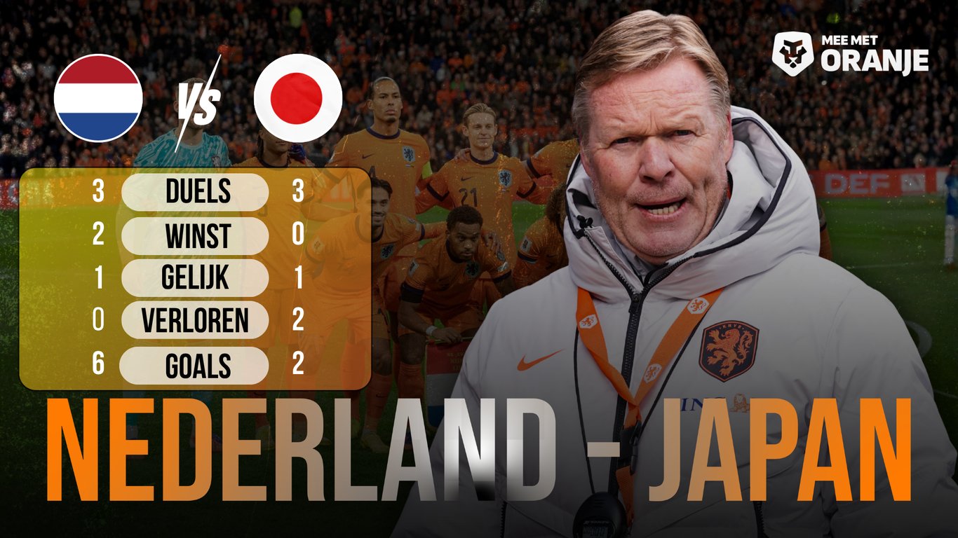 Statistieken Nederland - Japan WK 2026