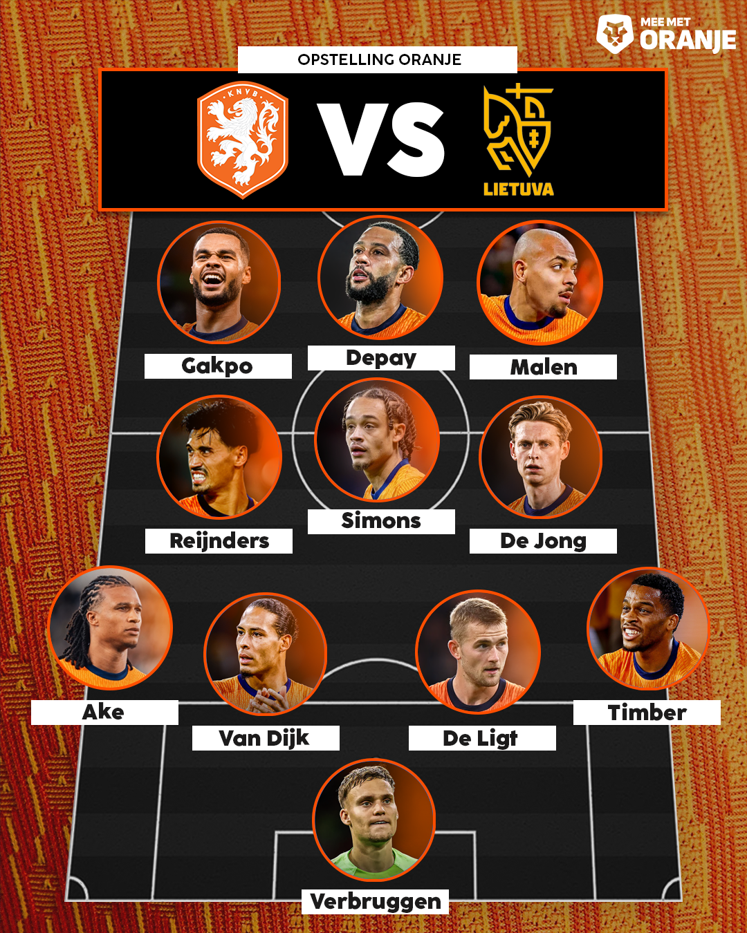 Opstelling van Nederland tegen Litouwen