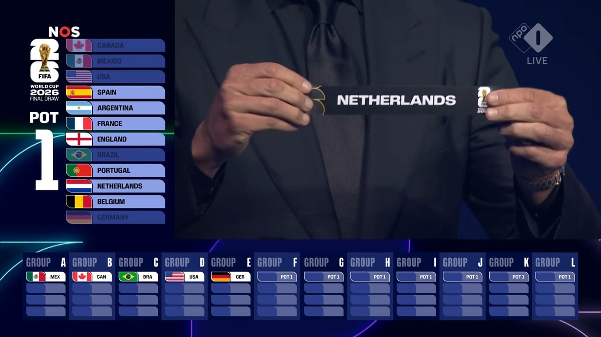 Het Nederlands elftal heeft geloot voor het WK van 2026