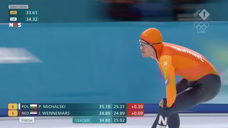 Joep Wennemars 500 meter