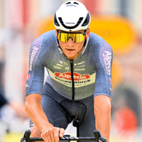 Mathieu van der Poel