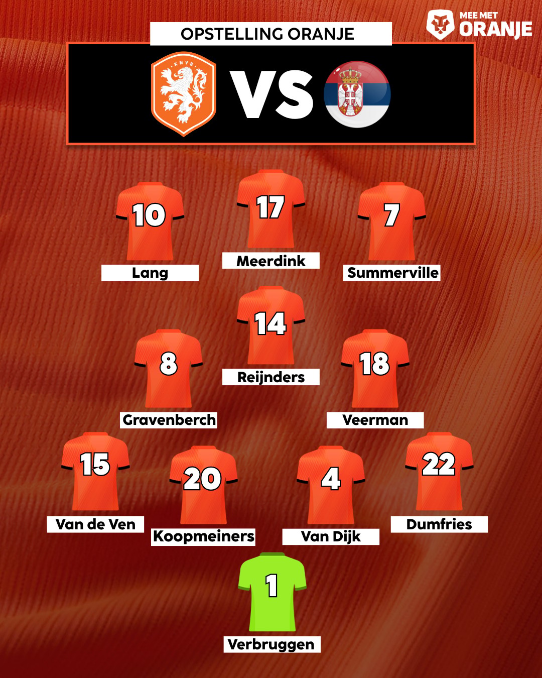 Opstelling Nederland tegen Servië