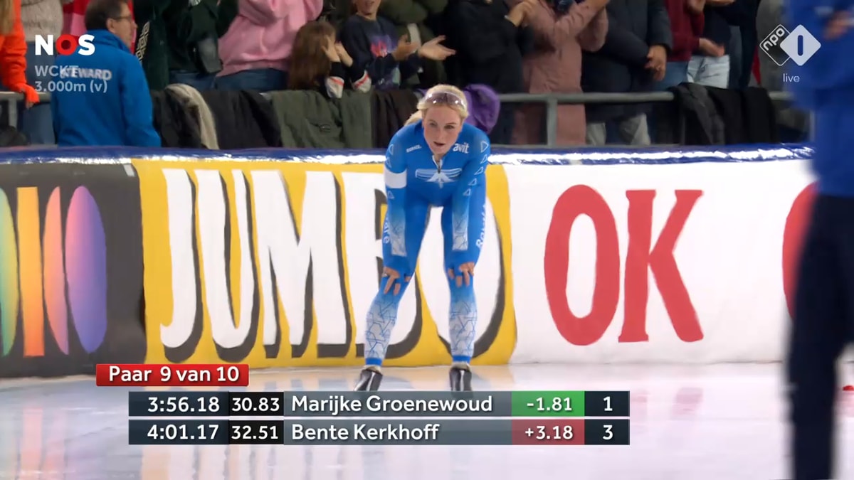 Marijke Groenewoud wint de 3.000 meter op het WCKT in Thialf met een toptijd.