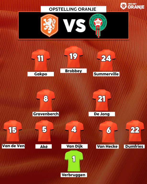 Opstelling Nederland tegen Marokko