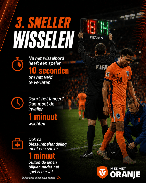 Nieuwe reglementen voor wisselmomenten