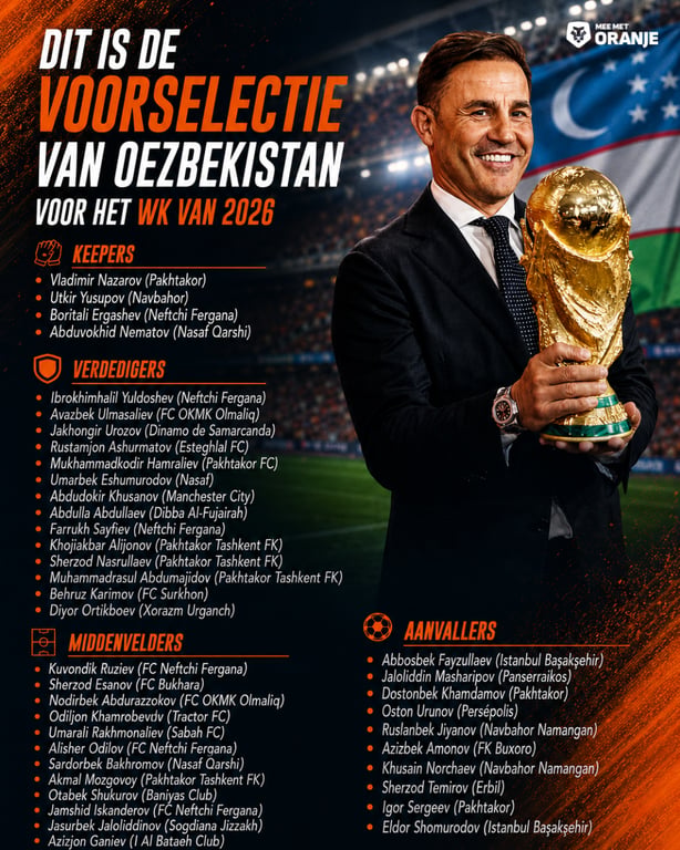 De voorselectie van Oezbekistan, oefentegenstander van Nederland, voor het WK 2026
