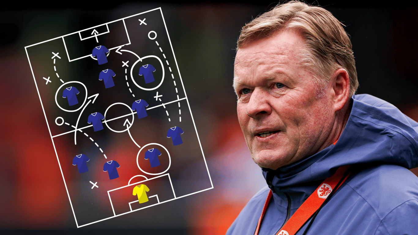 Ronald Koeman, bondscoach van het Nederlands elftal