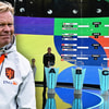 Wie treft Nederland op WK 2026 uit de Europese play-offs?