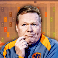 Ronald Koeman, bondscoach van het Nederlands elftal