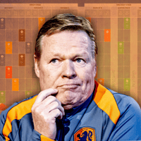 Ronald Koeman, bondscoach van het Nederlands elftal