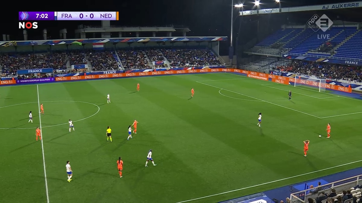 Frankrijk - Nederland