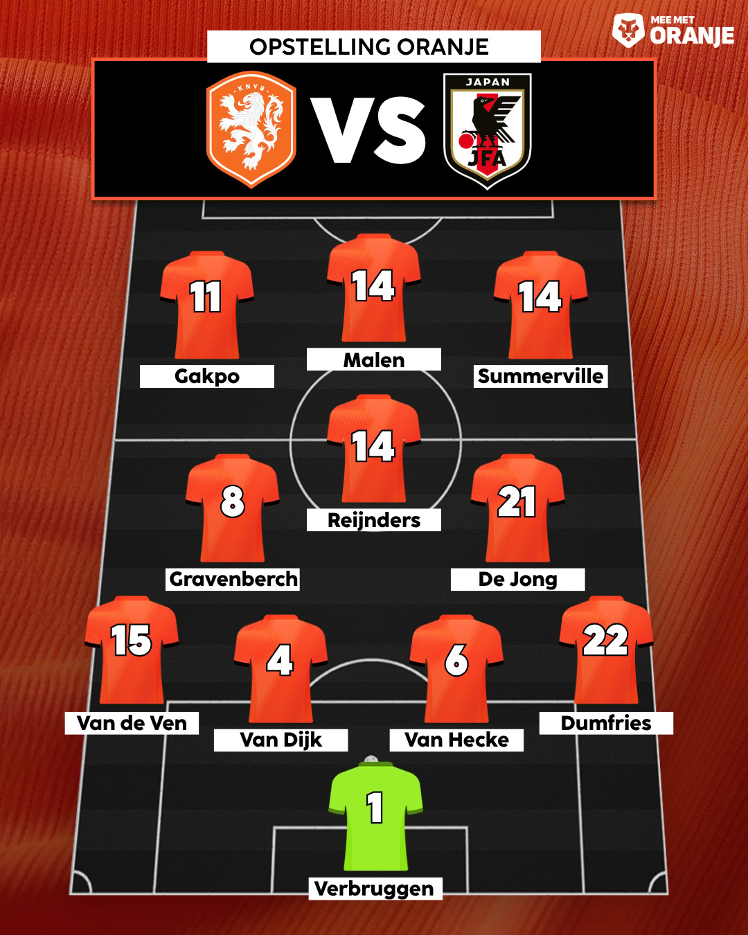 Opstelling Nederland tegen Japan
