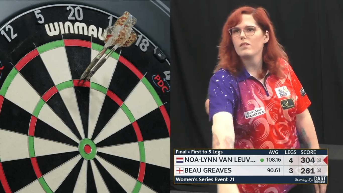 Transvrouw Noa-Lynn van Leuven plaatst zich voor WK darts in Alexandra Palace