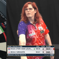 Transvrouw Noa-Lynn van Leuven plaatst zich voor WK darts in Alexandra Palace