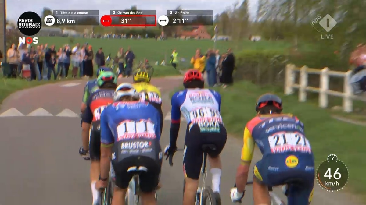 Mathieu van der Poel 