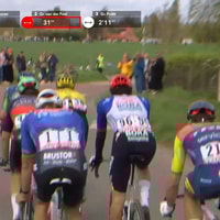 Mathieu van der Poel 