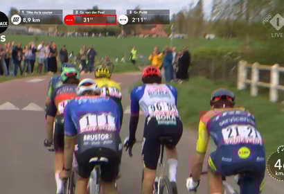 Mathieu van der Poel 