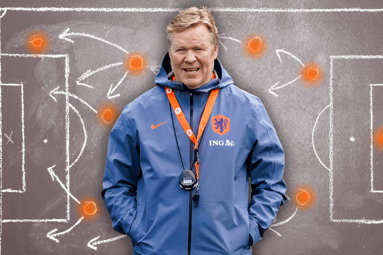 Ronald Koeman, bondscoach van het Nederlands elftal