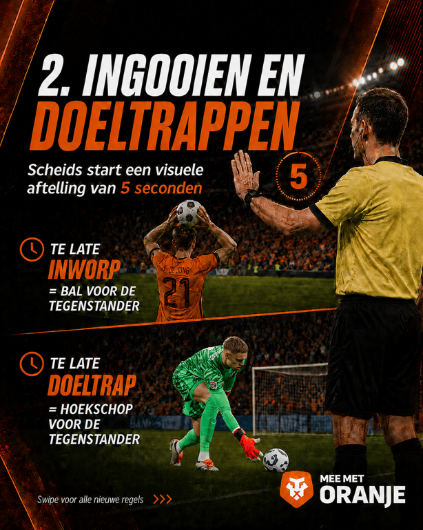 Nieuwe regels doeltrappen