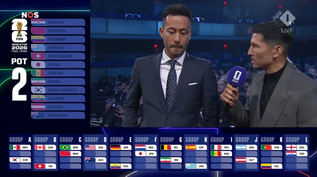 Een opvallend moment tijdens de loting voor het WK van 2026.