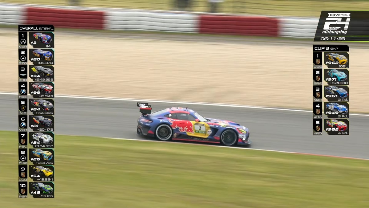 Max Verstappen op de Nürnburgring
