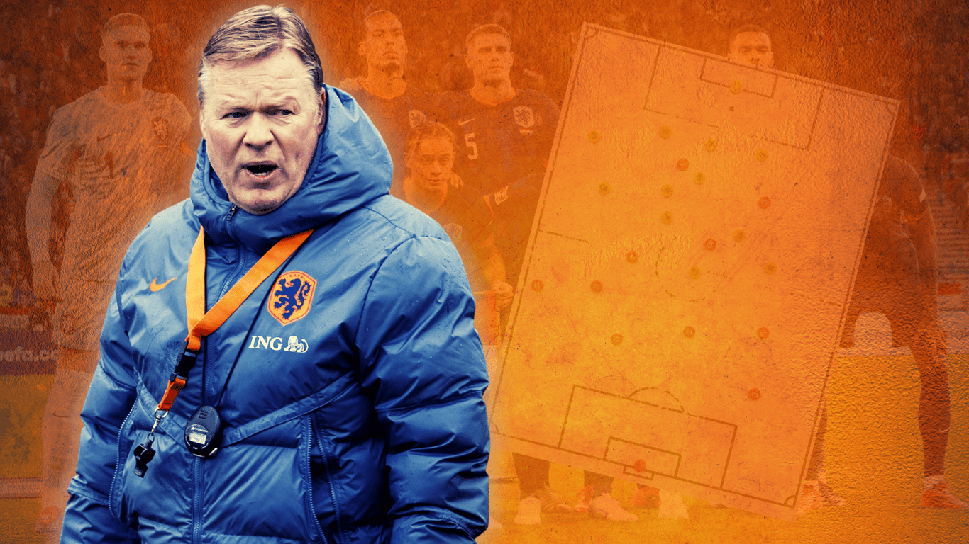 De voorselectie van Ronald Koeman voor de Nations League