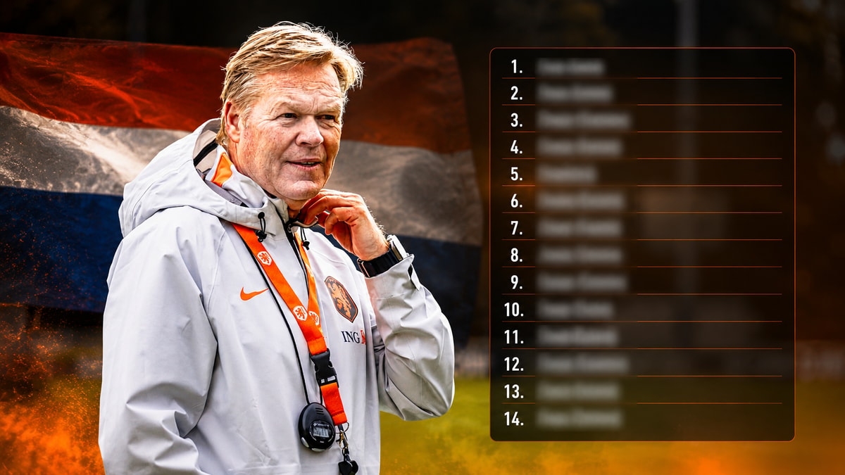 Ronald Koeman neemt 14 spelers uit de voorselectie van Oranje niet mee naar het WK 2026