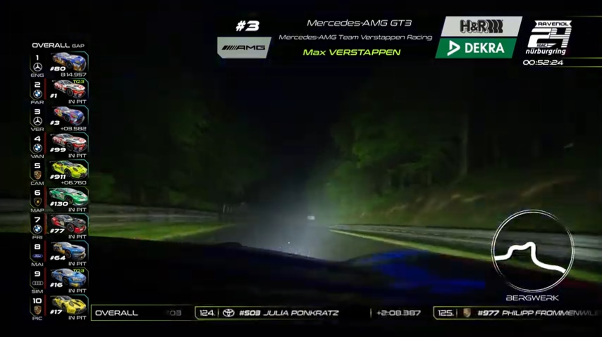Max Verstappen op de Nürnburgring