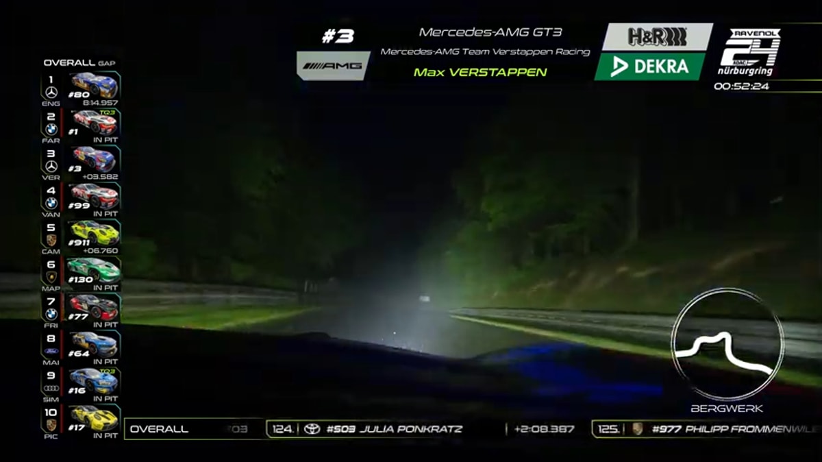 Max Verstappen op de Nürnburgring