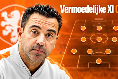 De opstelling van Nederland tegen Servië
