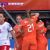 Oranje Leeuwinnen scoren