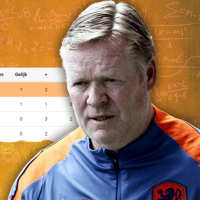 Ronald Koeman, bondscoach van het Nederlands elftal