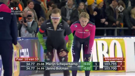 Merijn Scheperkamp en Janno Botman